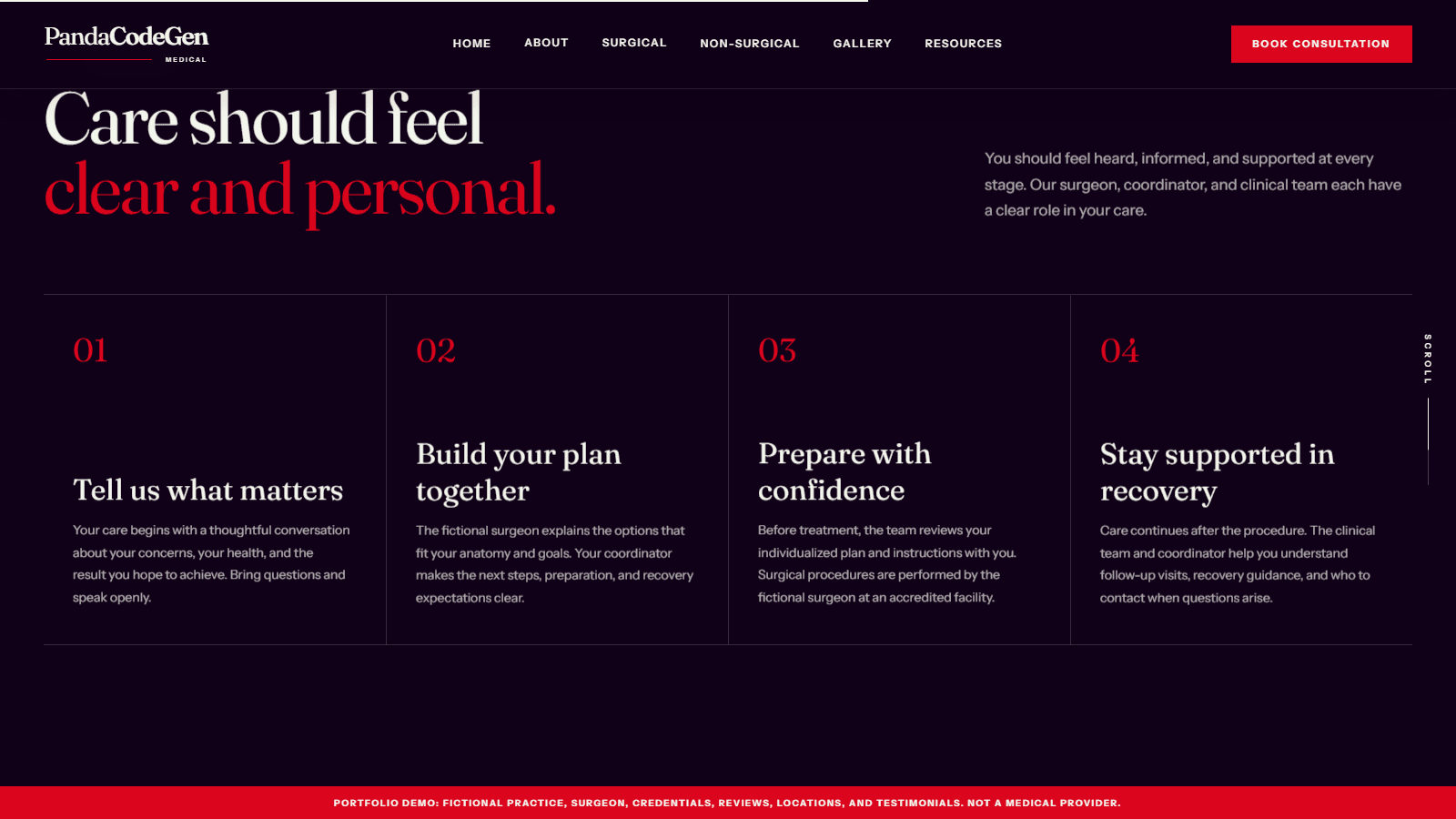 The 'Care should feel clear and personal' section, with four numbered steps from the first conversation to recovery.