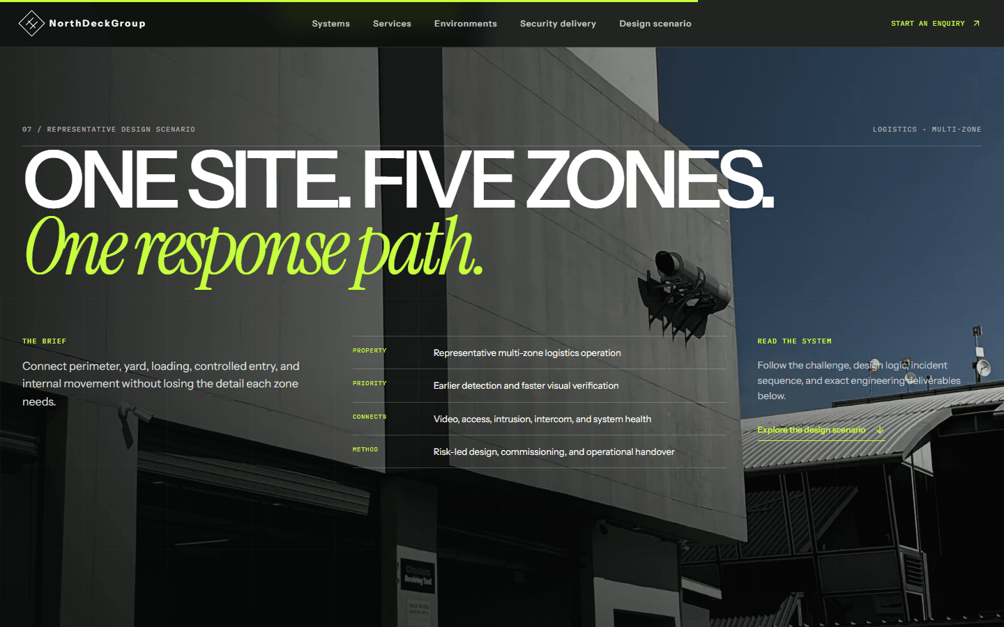 The representative design scenario: 'One site. Five zones. One response path.' with the brief, priorities and method for a logistics property.