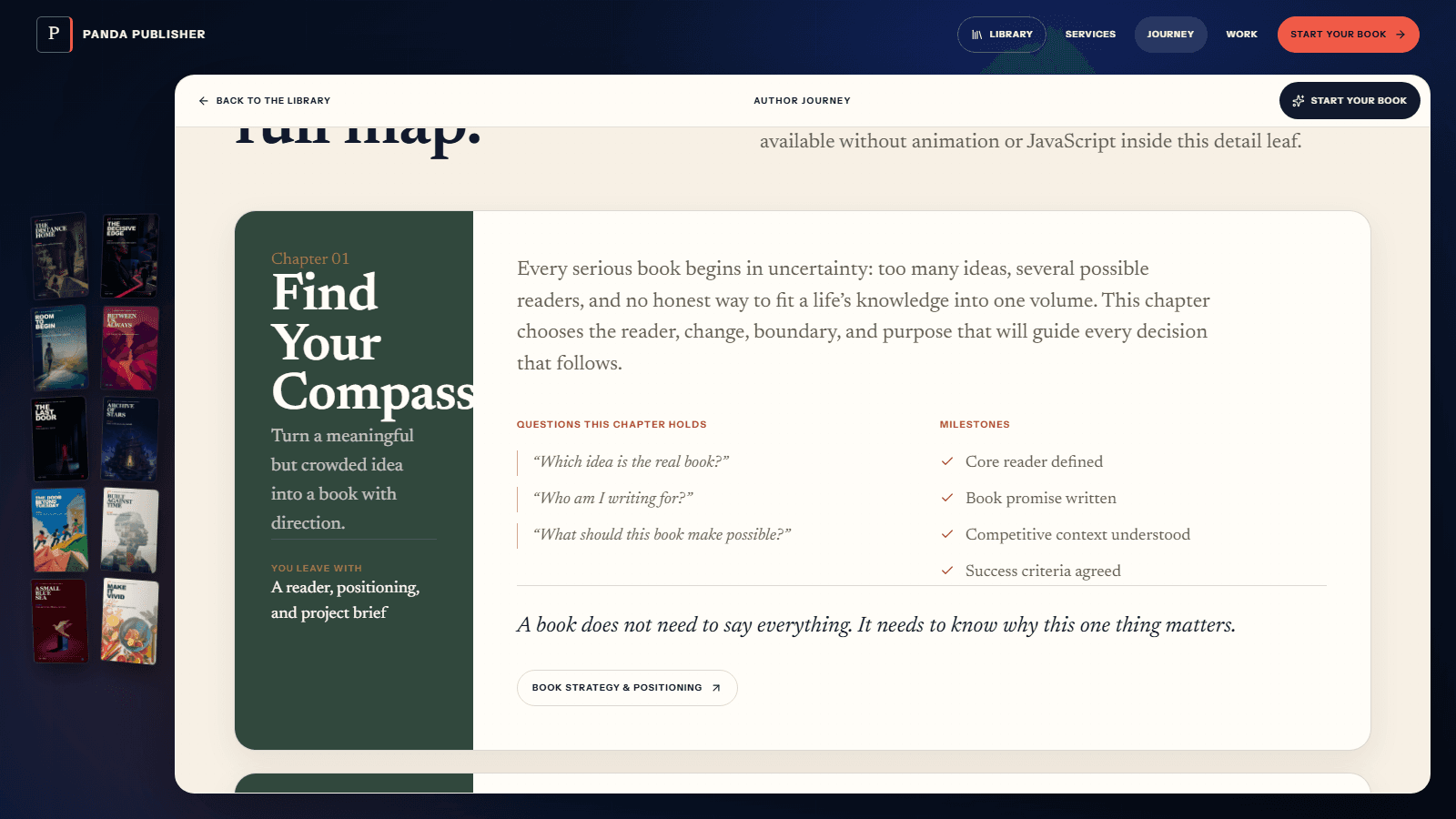 Chapter 01 of the author journey, 'Find Your Compass', with the questions the chapter holds and its milestones.
