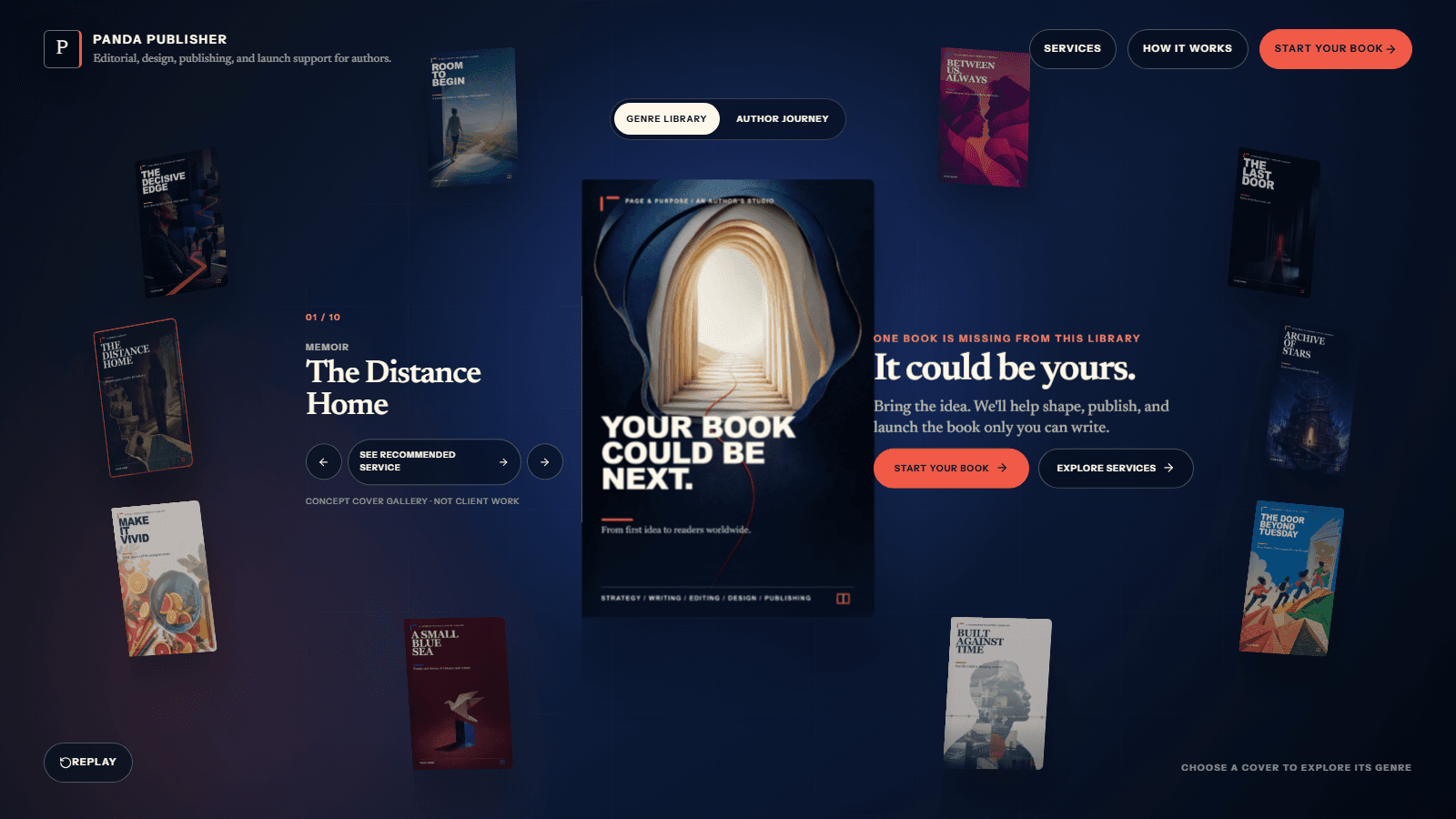 Panda Publisher homepage: a ring of concept book covers around a central 'Your book could be next' cover, with 'It could be yours.' and Start your book and Explore services buttons.